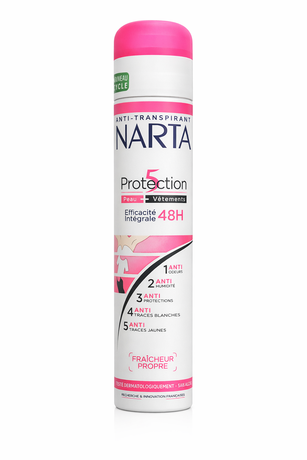Deo Narta Anti Transparent
